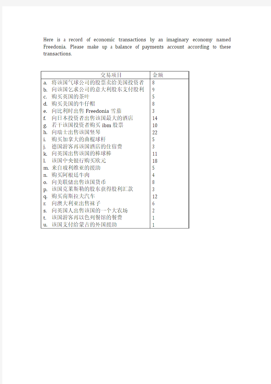 国际收支平衡表-练习题