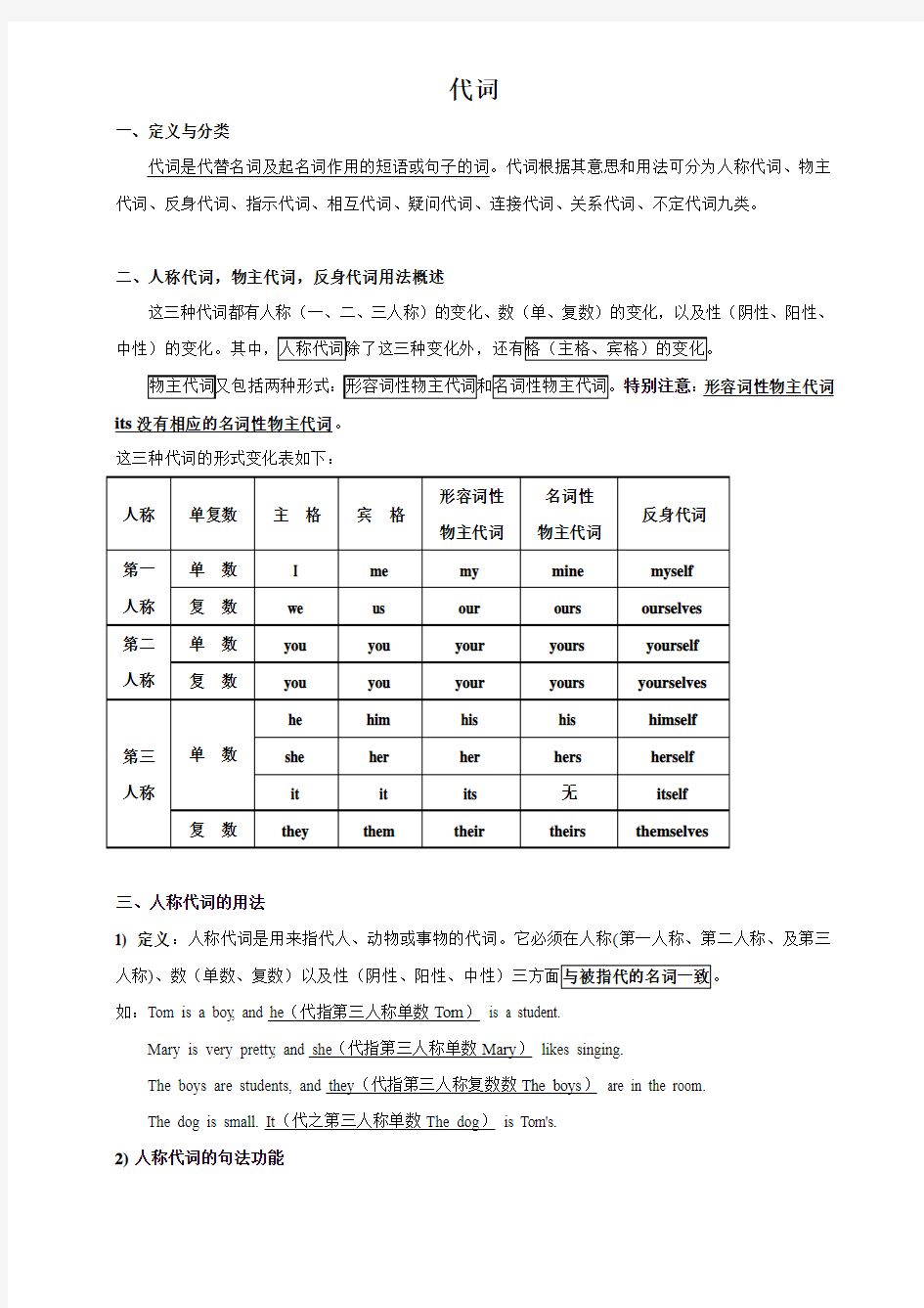 初中英语代词详解