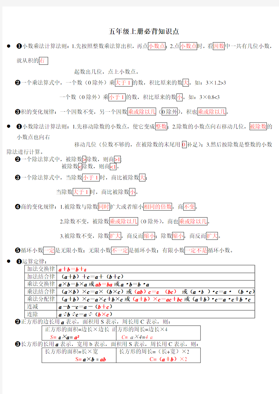 新人教版五年级上册数学必背知识点