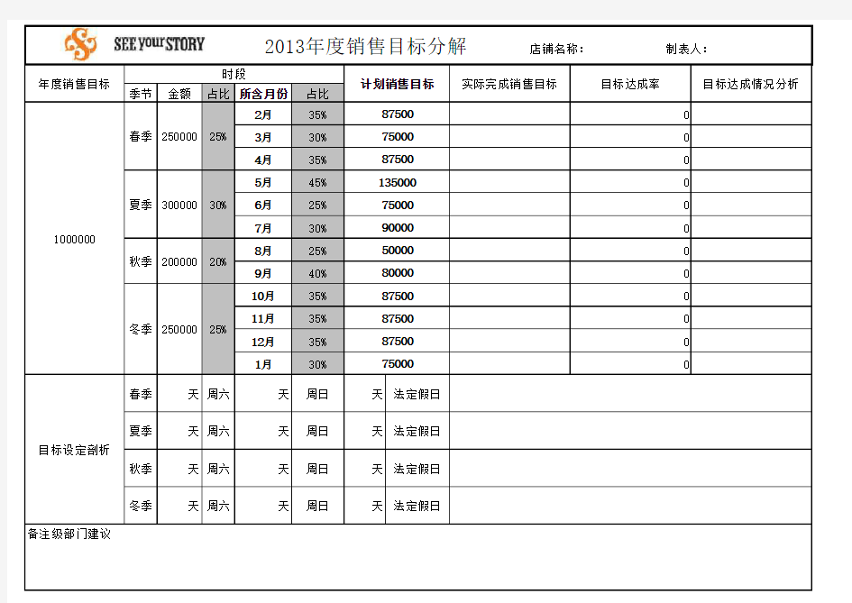 年度、季度销售目标分解表模板