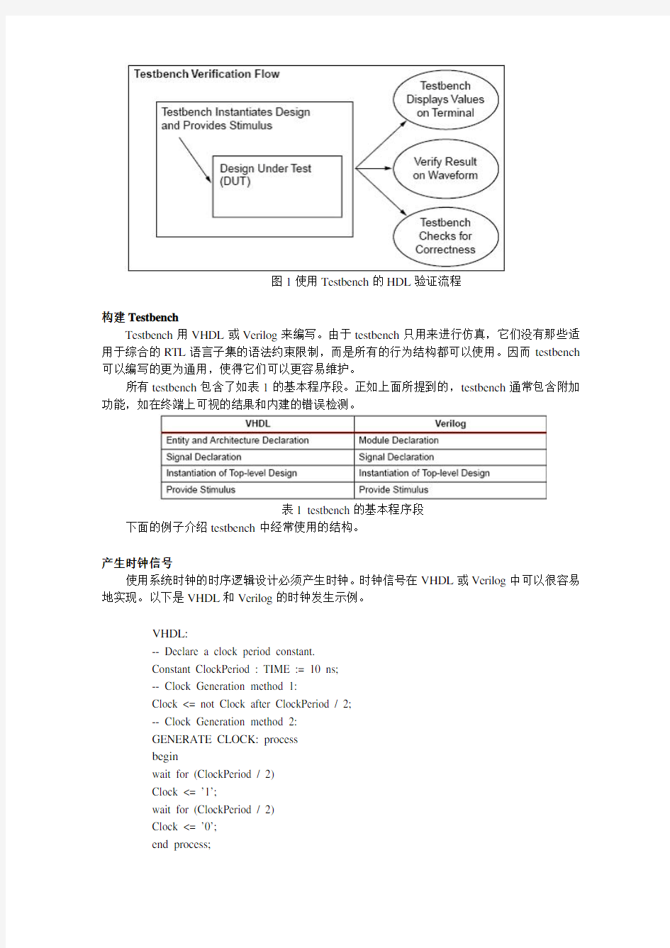 编写高效率的testbench