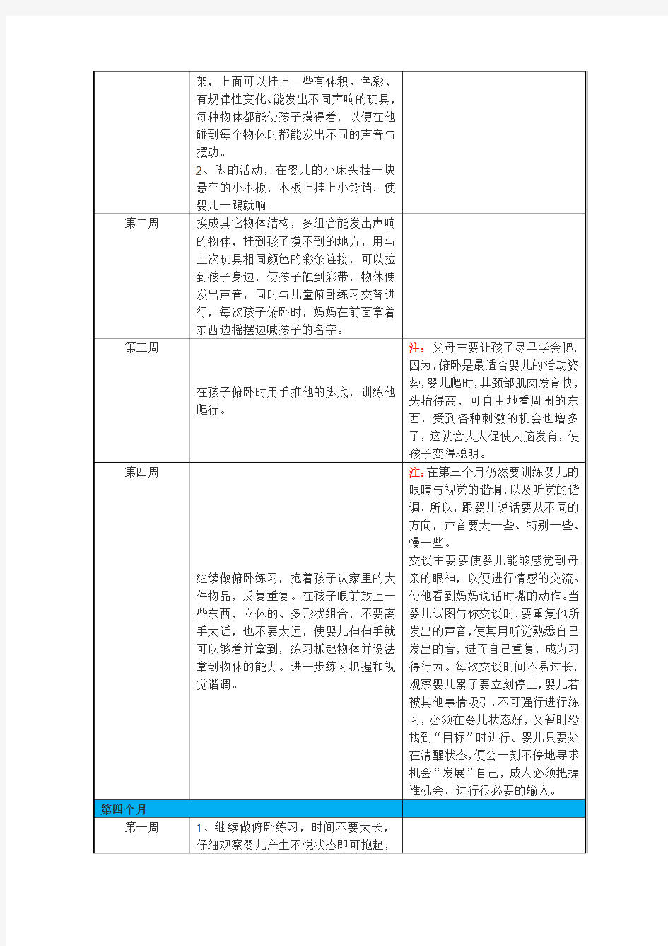 婴儿各阶段成长状态