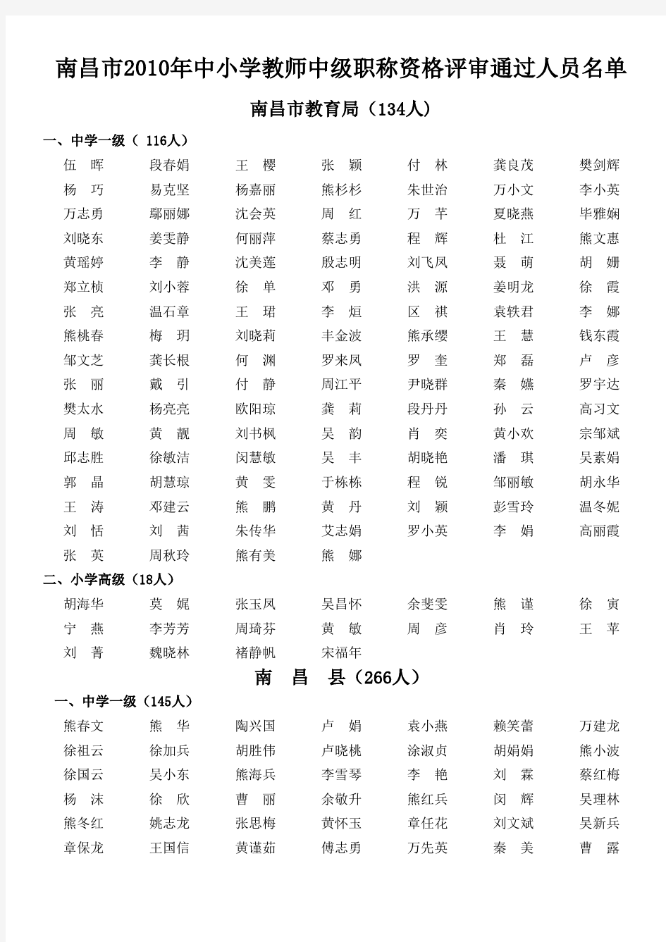 2010年南昌市教师系列中级职称评审通过人员名单