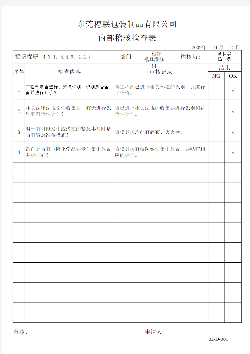 工程部 矫正措施要求单(CAR)