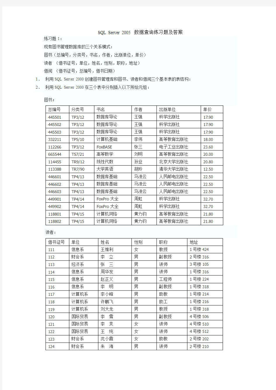 SQL Server 2005 数据查询练习题及答案