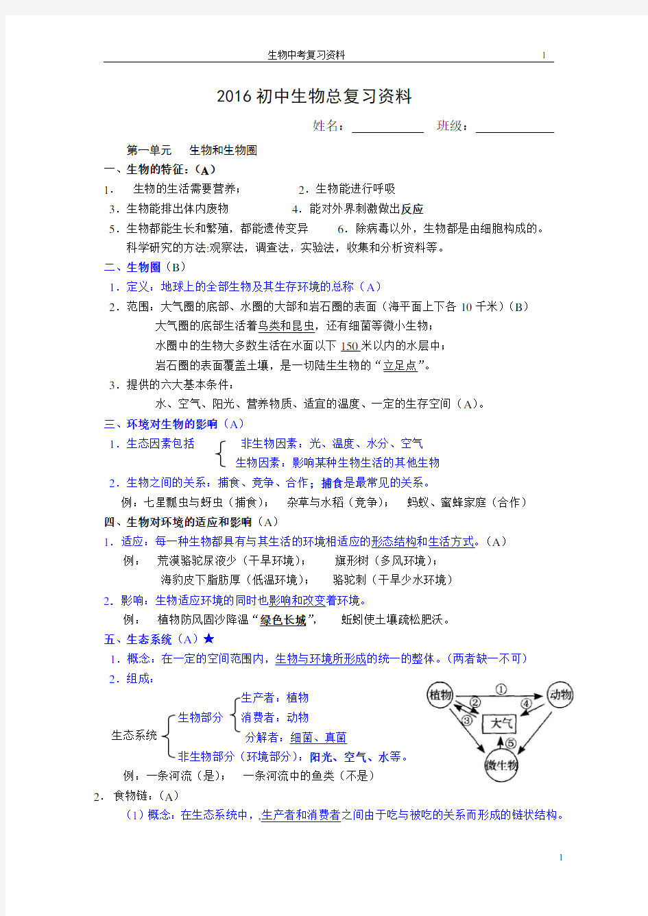 2016初中生物总复习提纲(人教版) 2