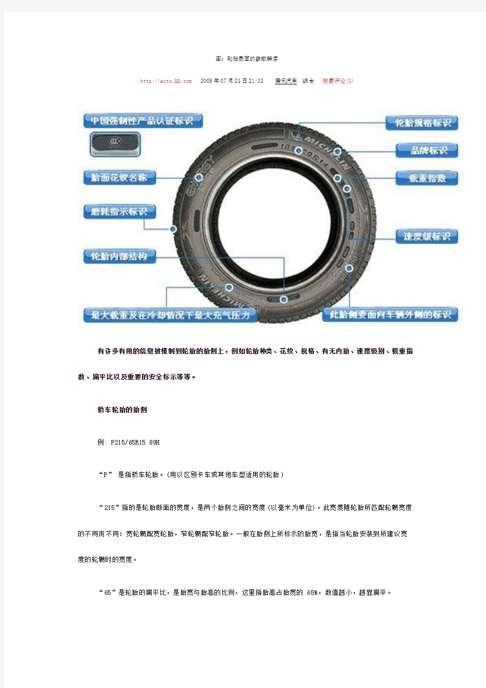 汽车轮胎参数