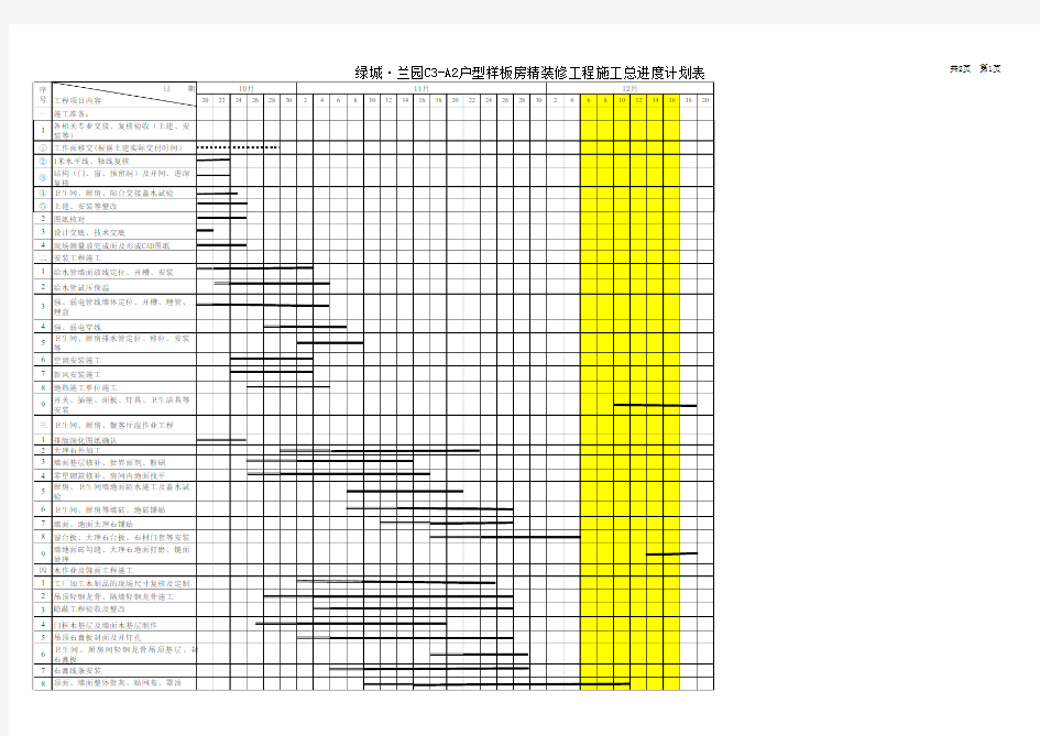 装修施工进度计划表