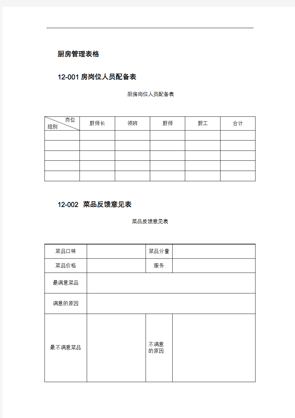 厨房管理表格(50张)