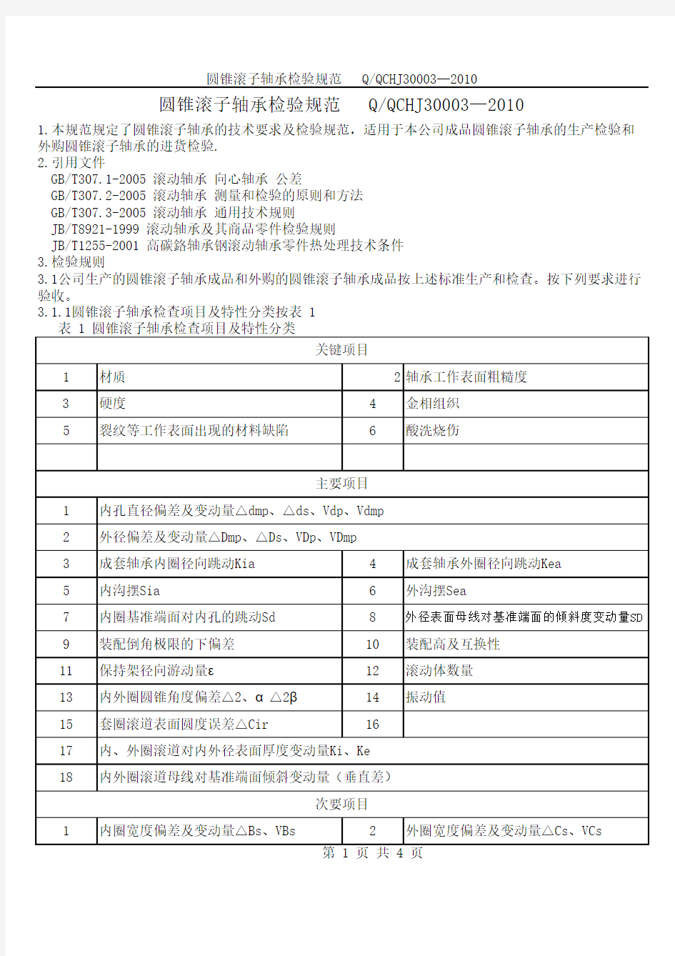 圆锥滚子轴承检验规范