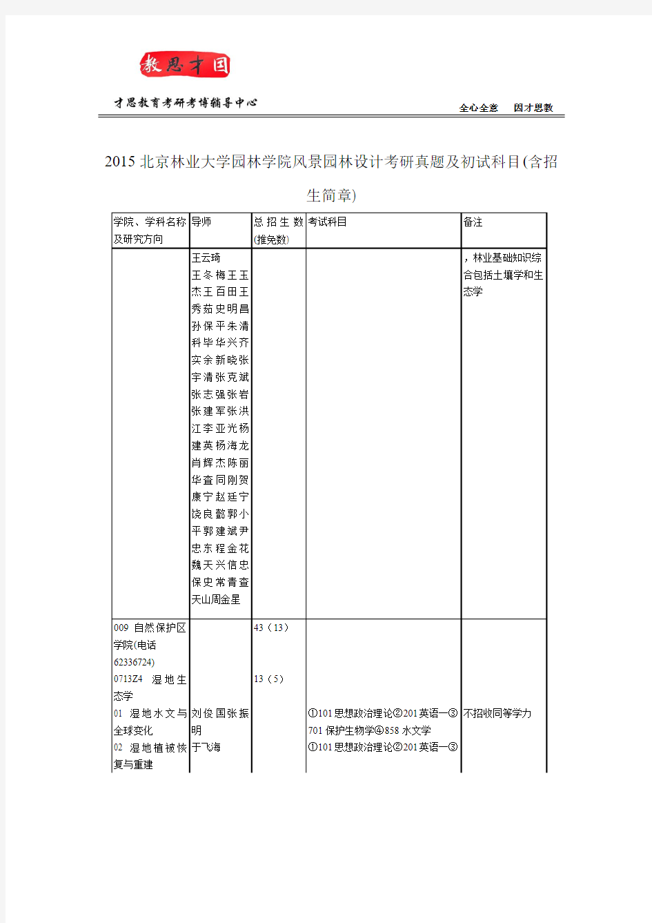 2015北京林业大学园林学院风景园林设计考研真题及初试科目(含招生简章)