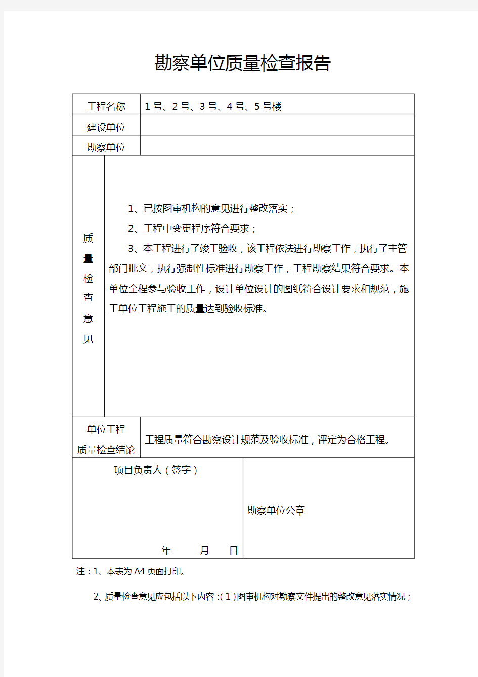 勘察单位质量检查报告1