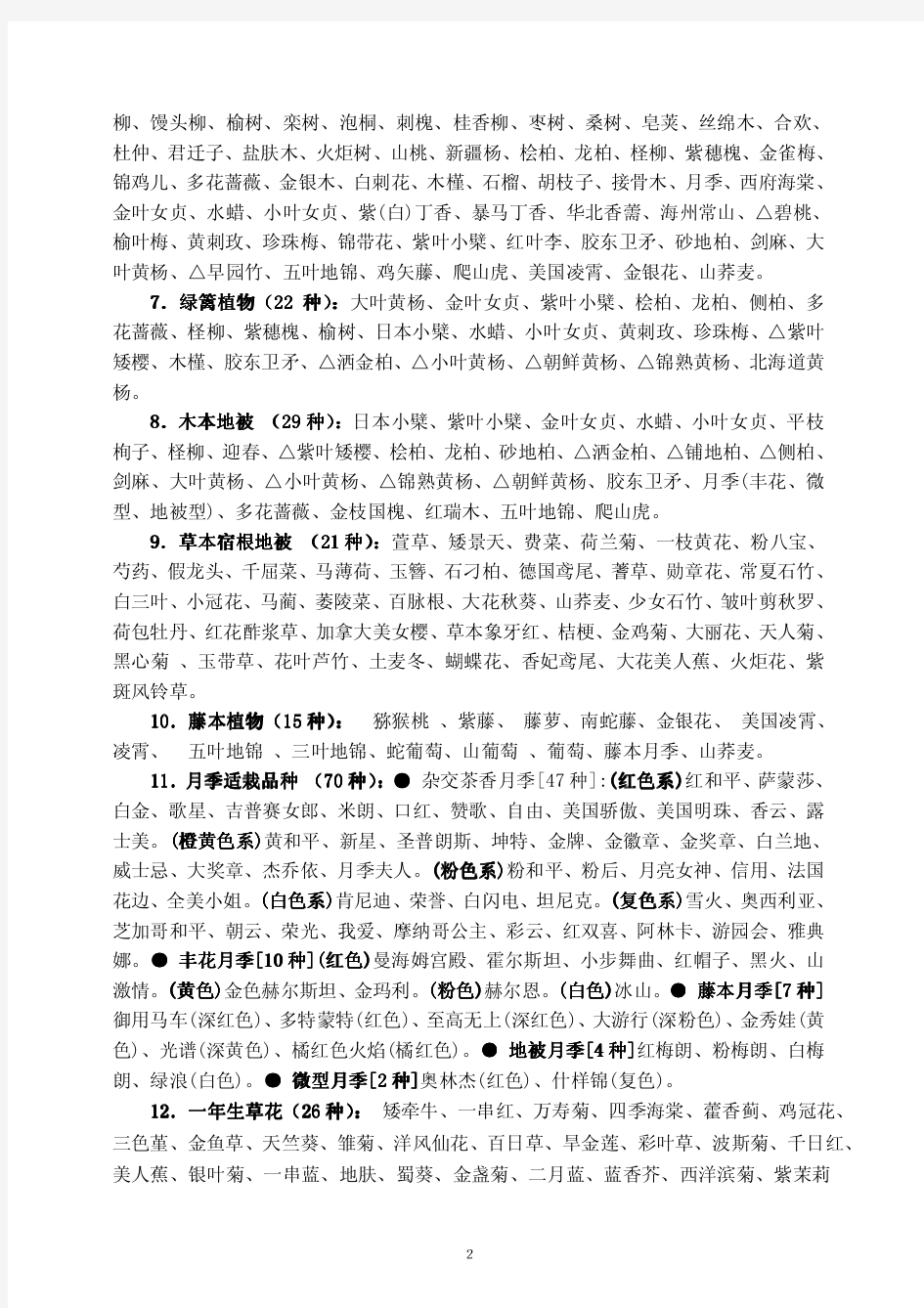 天津城市绿化树种推荐表
