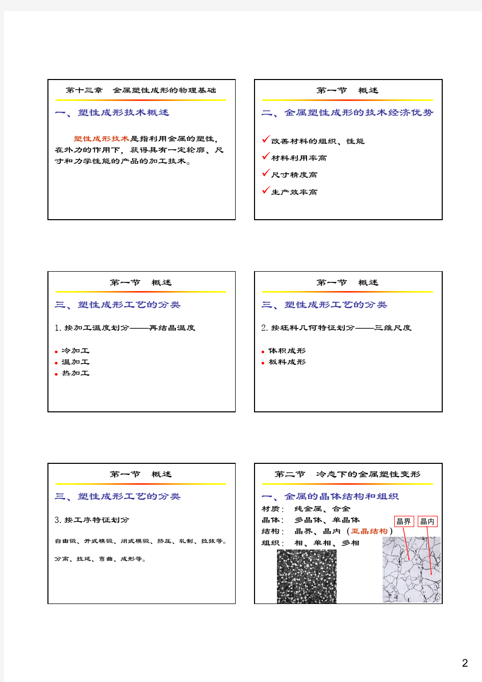 塑性成形原理