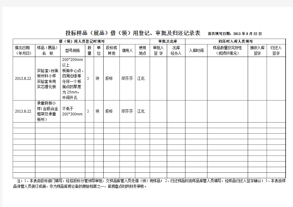 投标样品借领用登记、审批、归还记录表