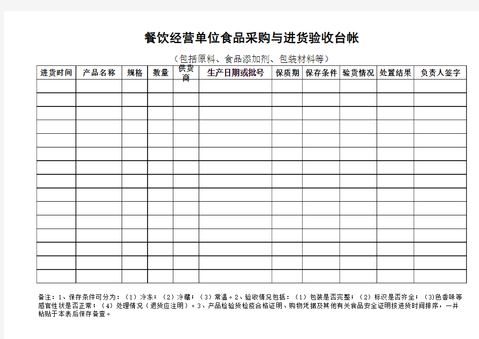 食堂台帐表