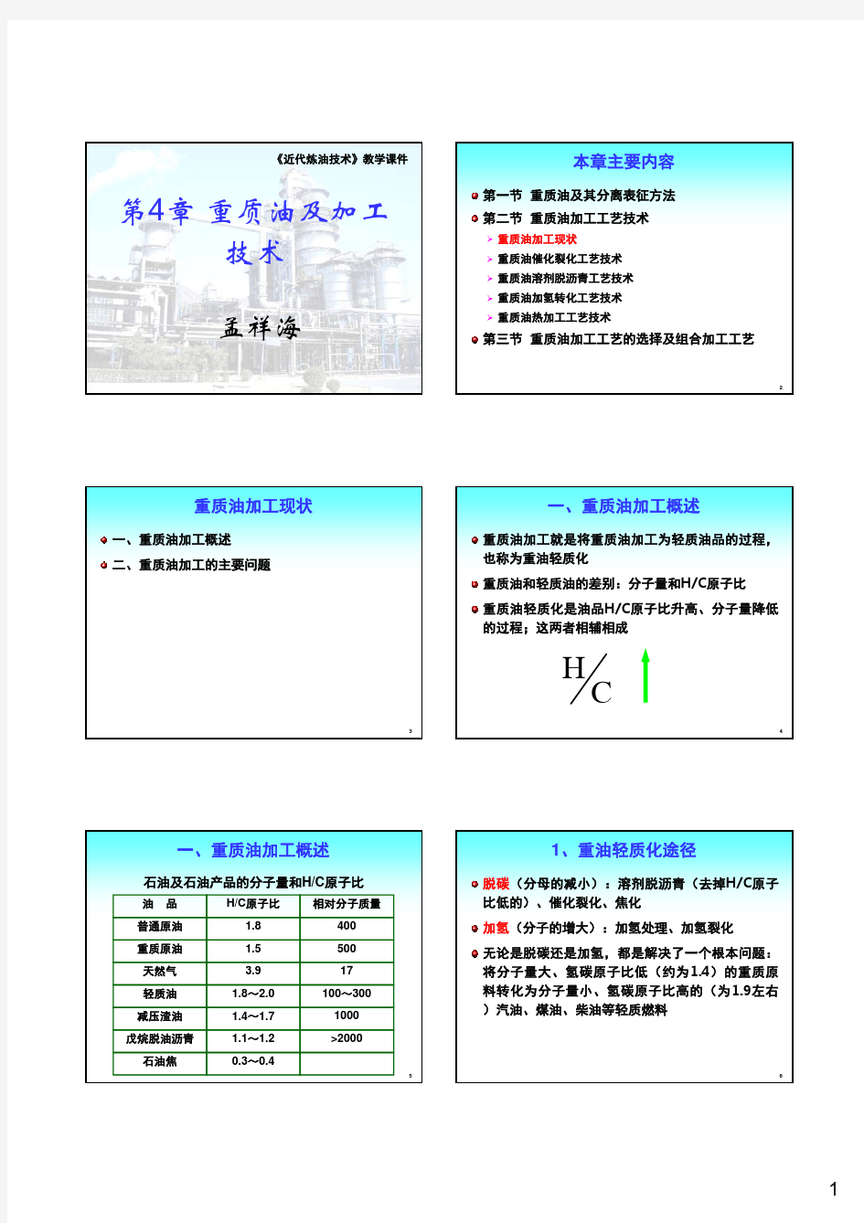 4章重质油及加工 第一节重质油及其分离表征方法 技术