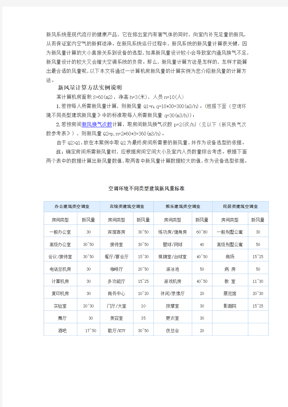 新风量计算方法