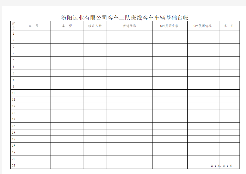 班线客车车辆基础台帐