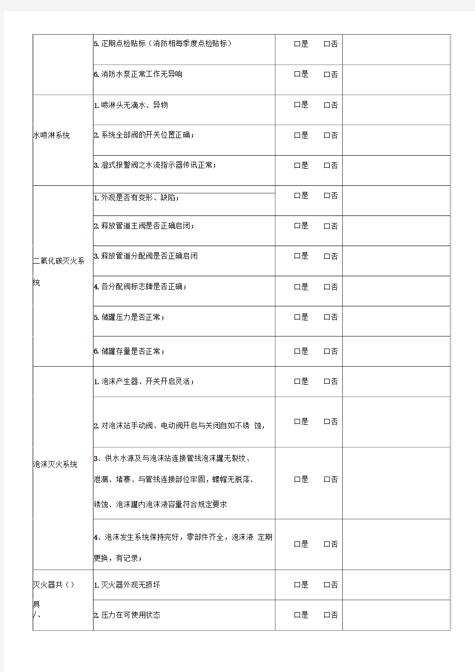 消防设施检查记录表