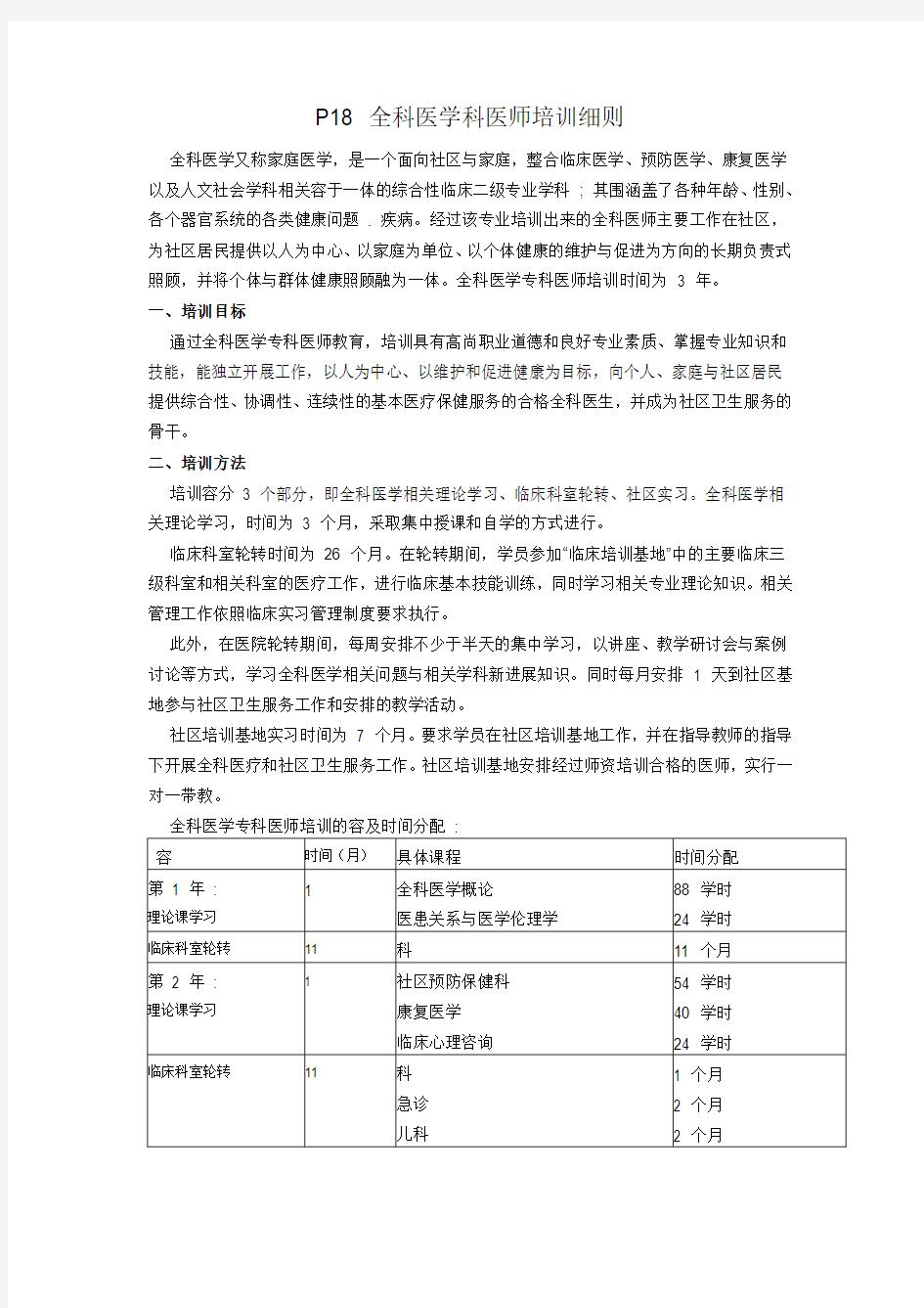 全科医师培训细则