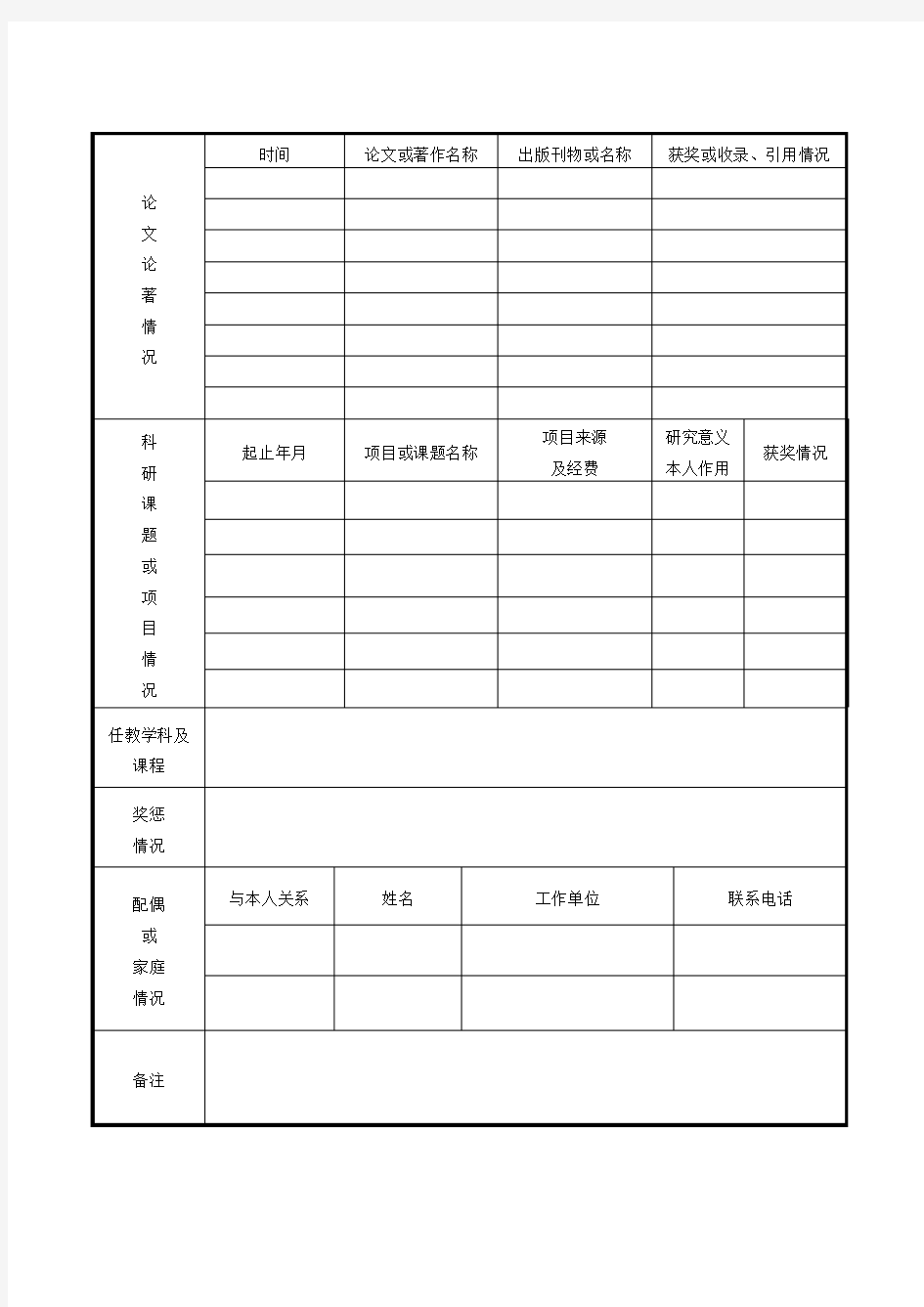 福州外语外贸学院教师基本情况登记表