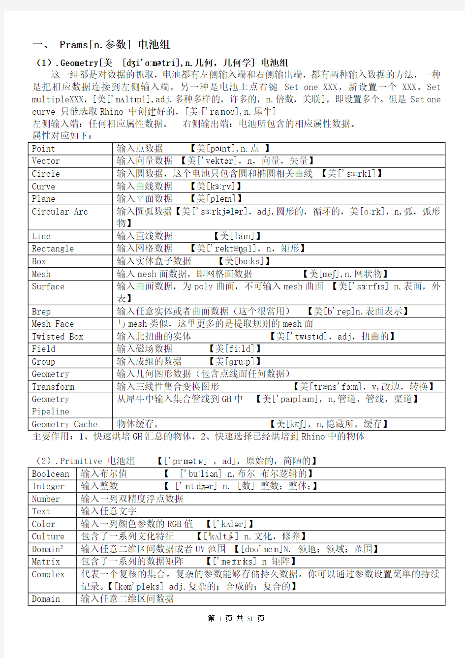 grasshopper学习手册笔记(中英文注解2018.9.12整理)