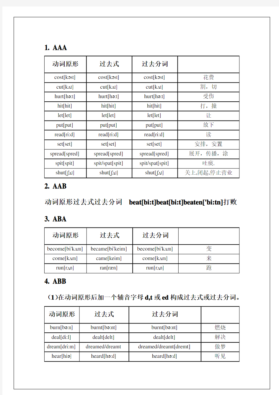 (完整版)动词的过去式和过去分词表格