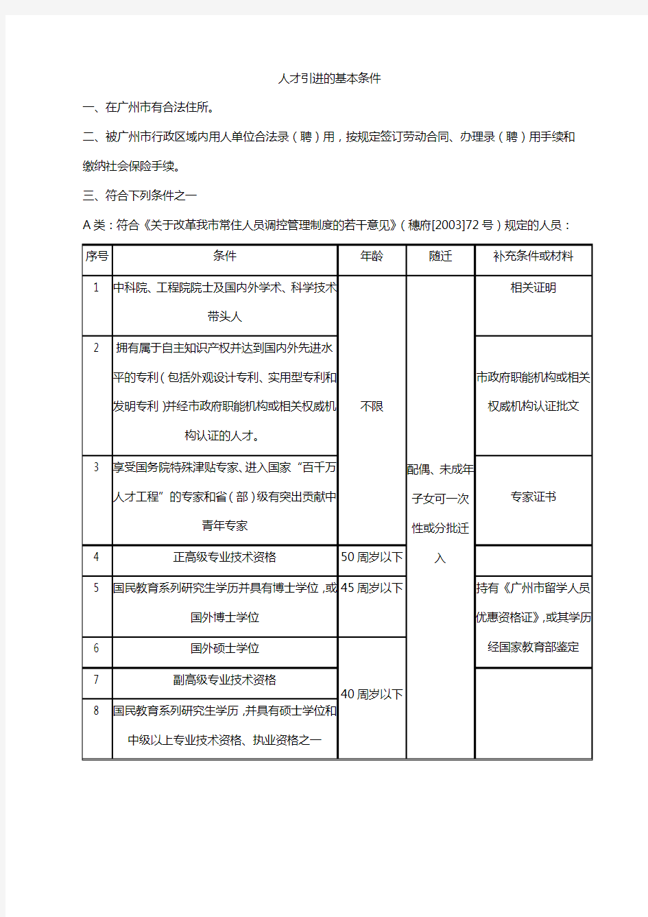 广州市人口准入基本条件人才引进的基本条件