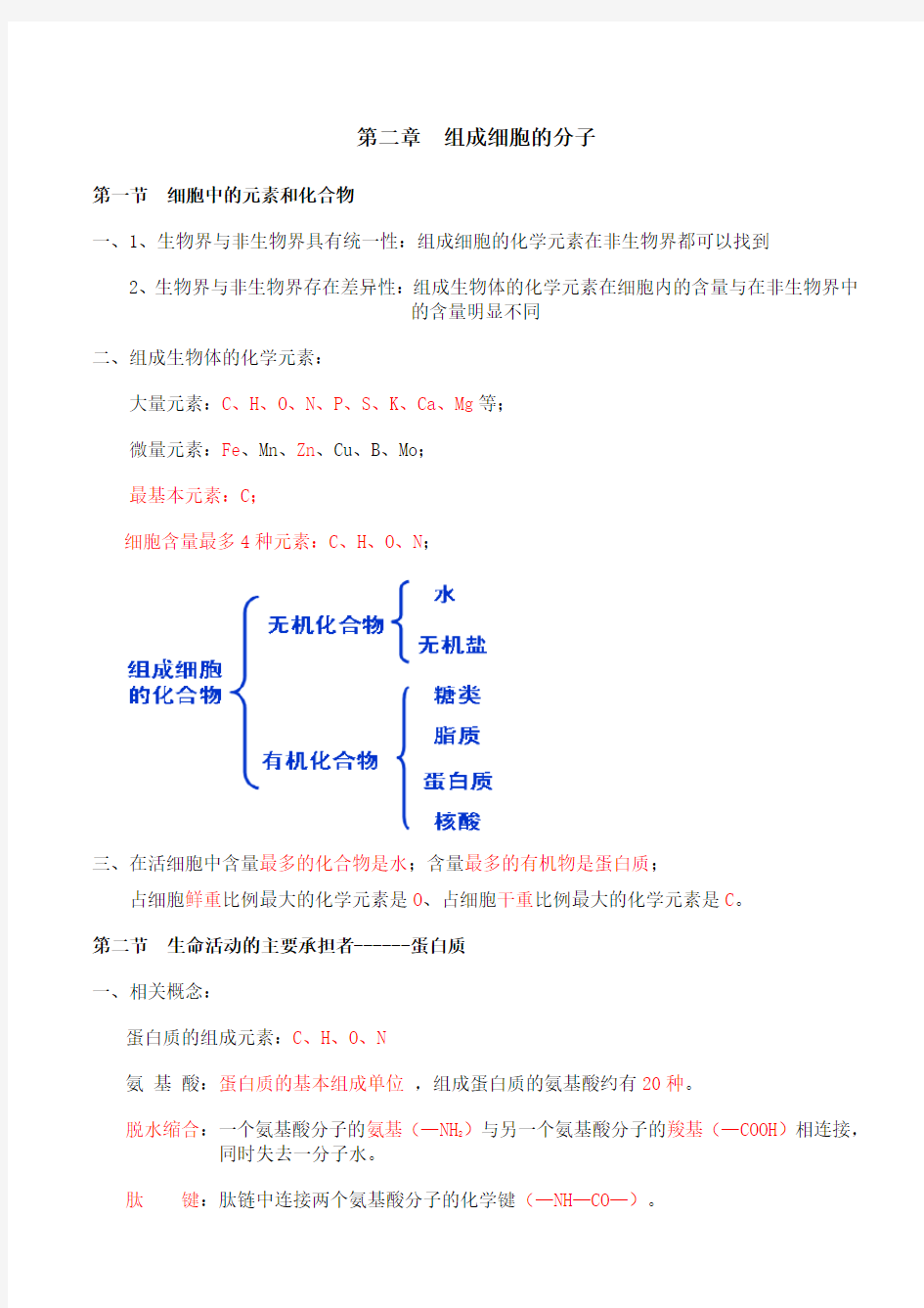 高中生物必修一第二章知识梳理