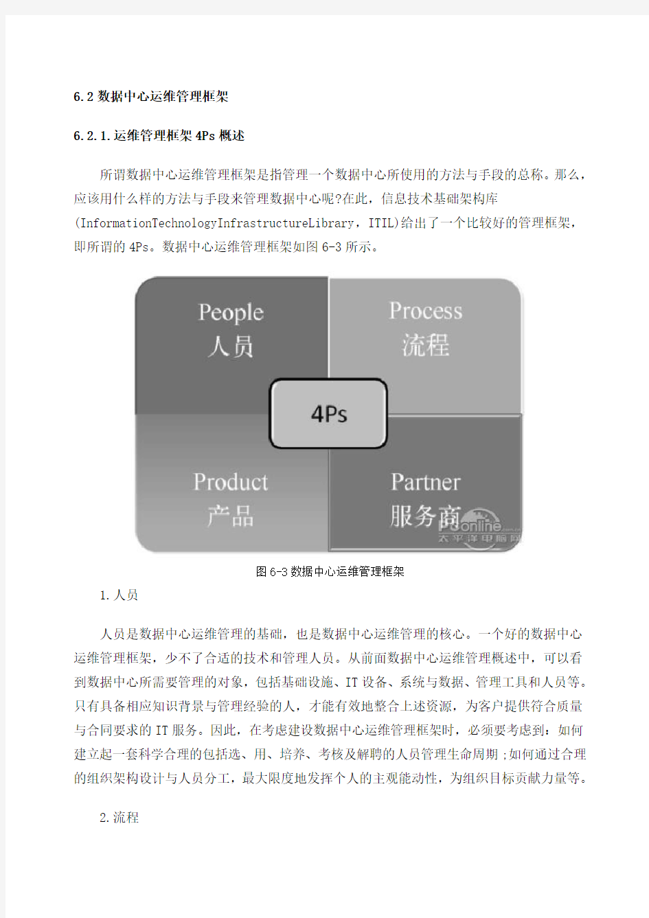 数据中心运维管理框架