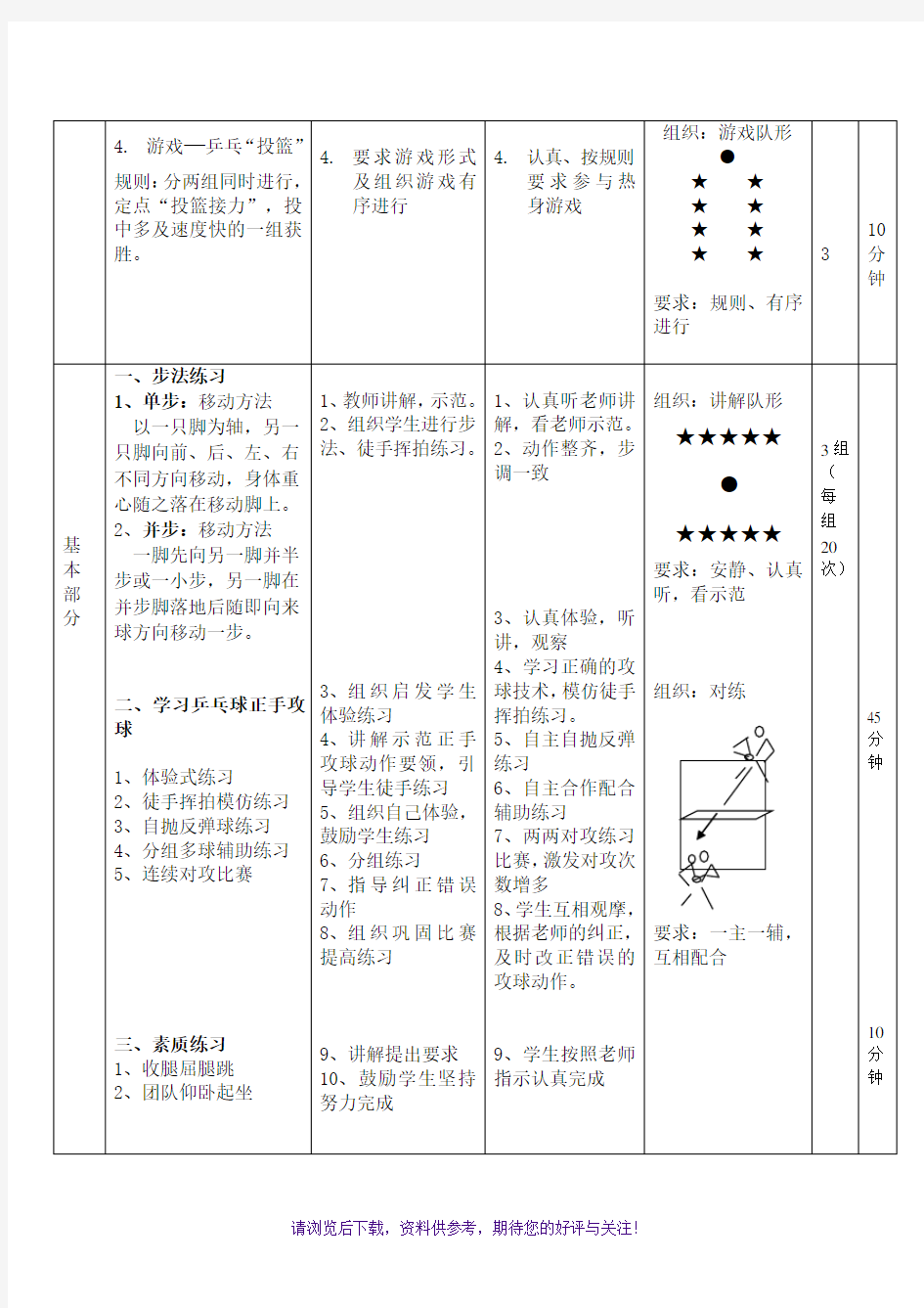 乒乓球课教案(学习正手攻球技术)