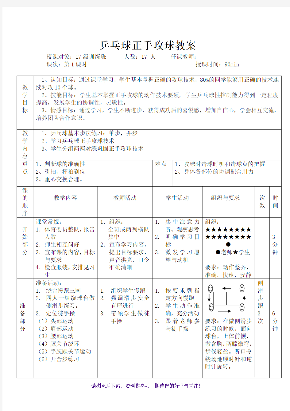 乒乓球课教案(学习正手攻球技术)