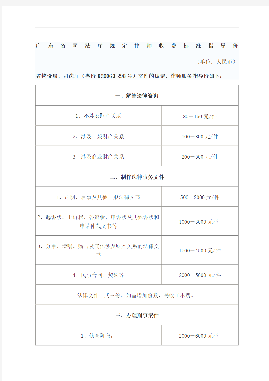 广东省司法厅规定律师收费标准指导价