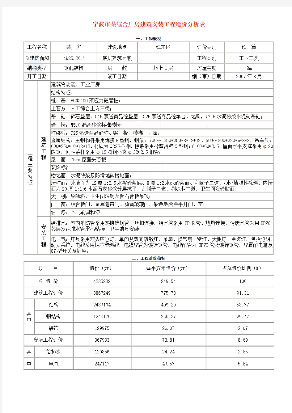 [浙江]2007年宁波综合厂房建筑安装工程造价指标