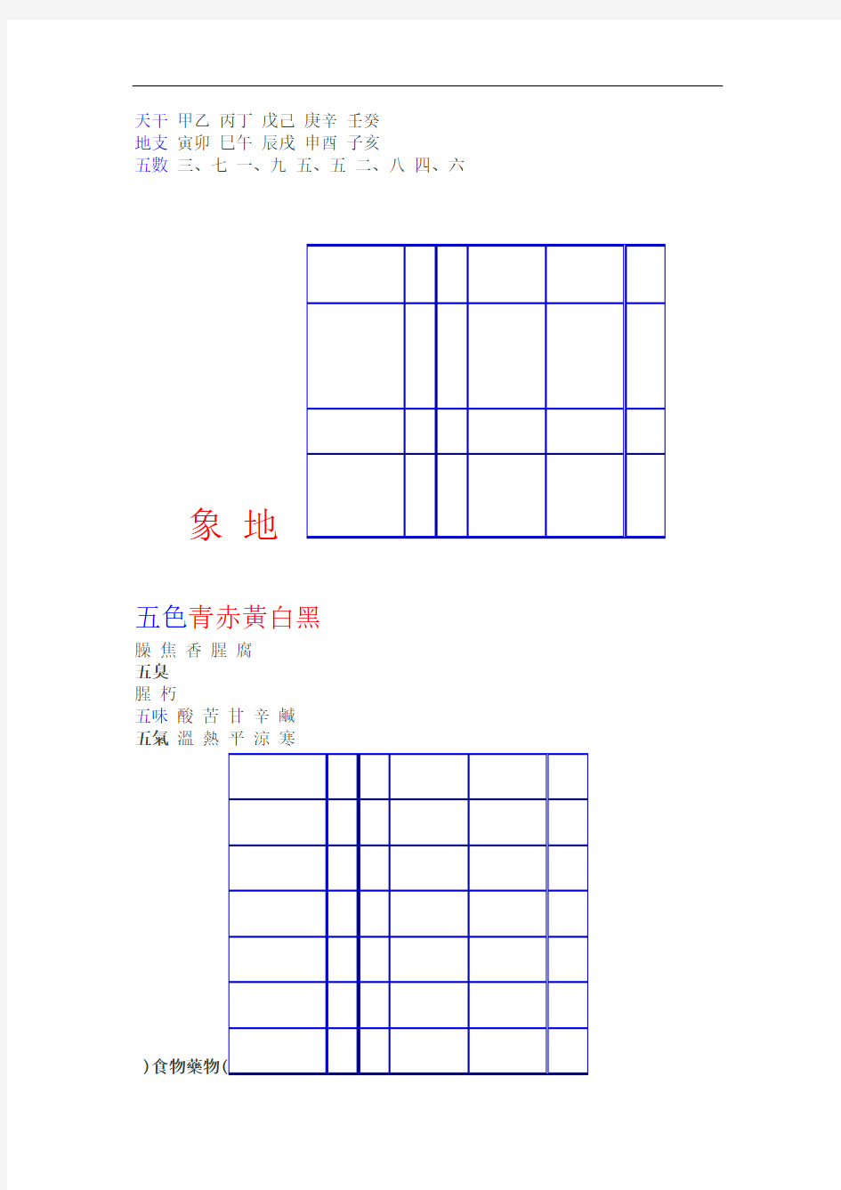 阴阳五行对照表完整版