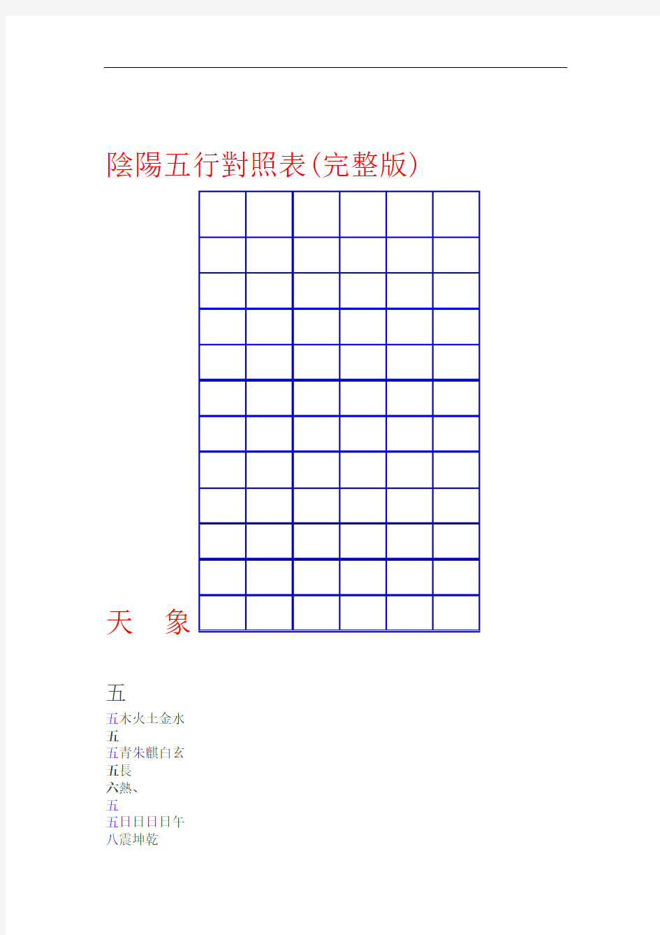 阴阳五行对照表完整版