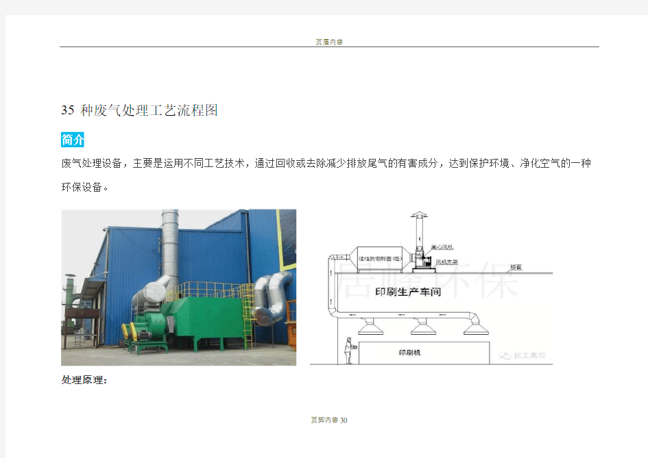35种废气处理工艺流程图
