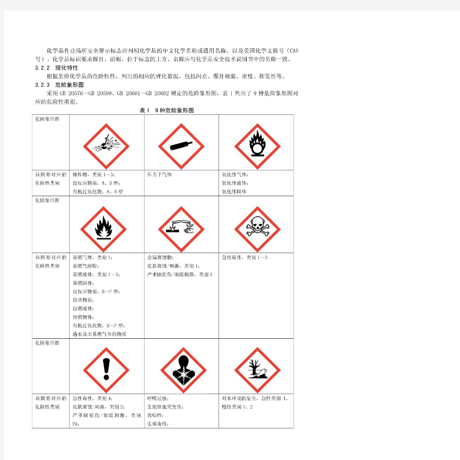 化学品作业场所安全警示标志规范(AQ_3047—2013)
