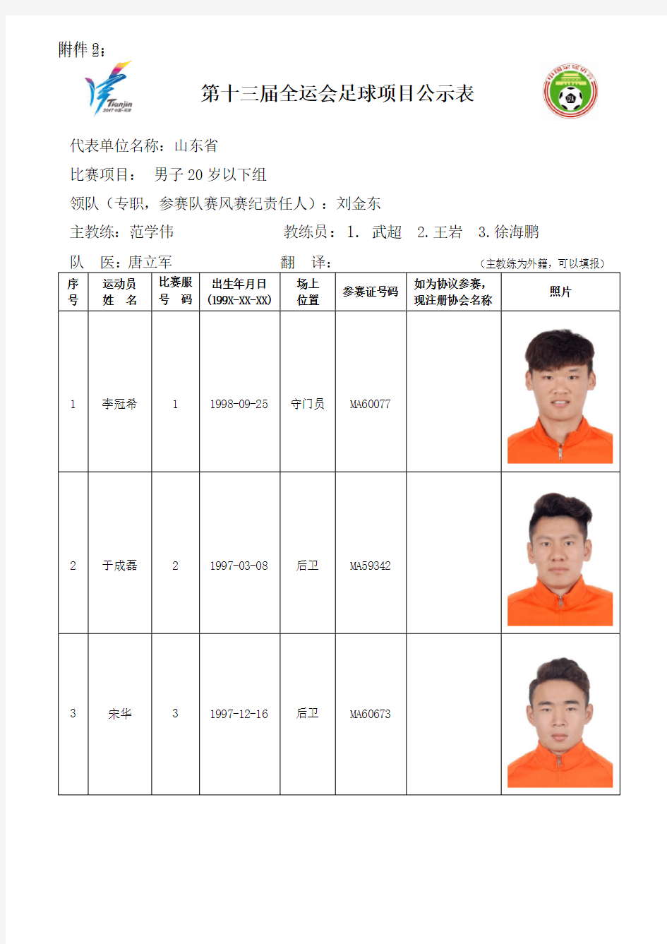 2017全运会山东20岁以下男子组名单