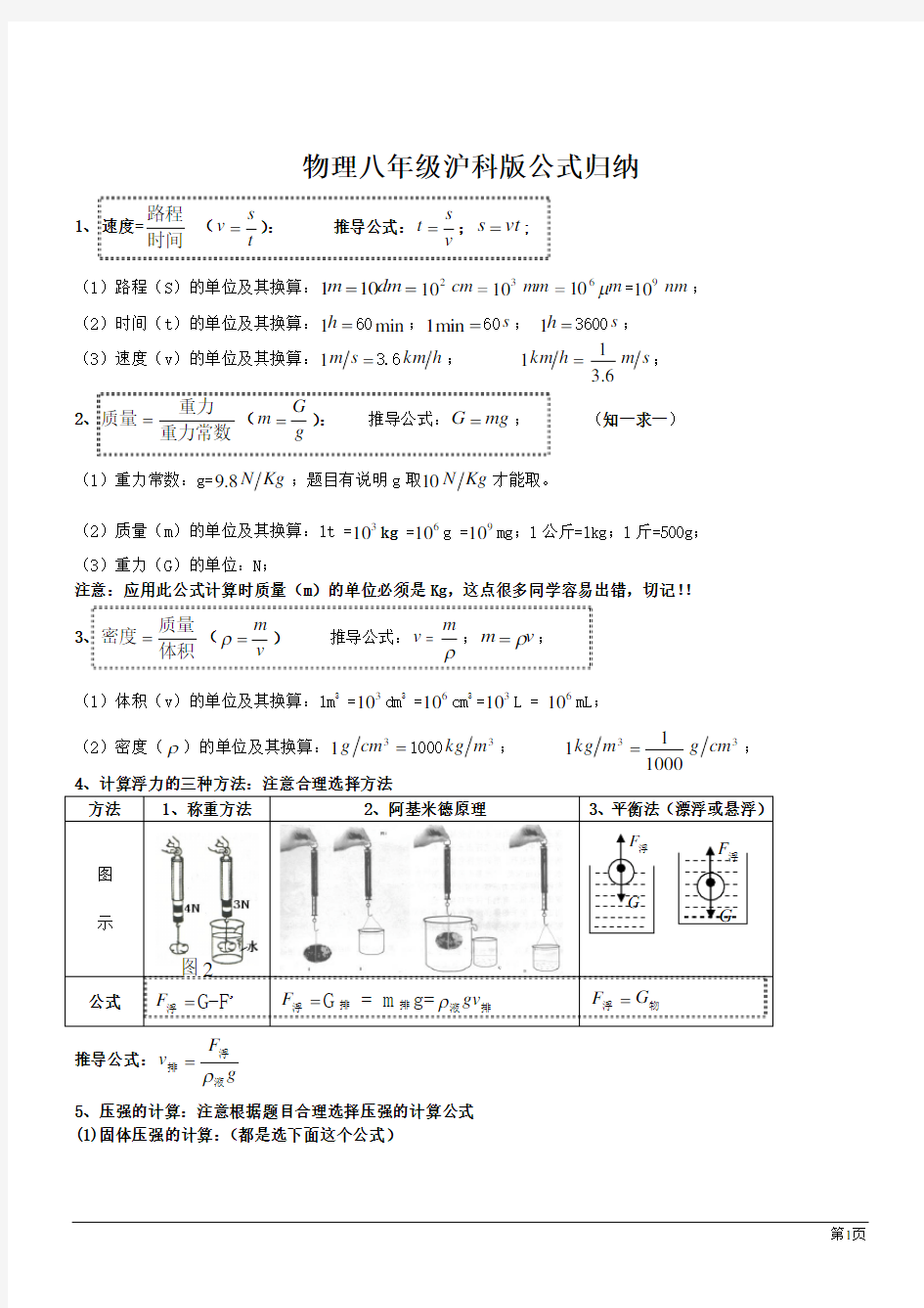 物理八年级沪科版公式归纳