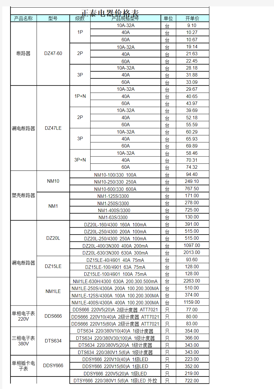 正泰价格表