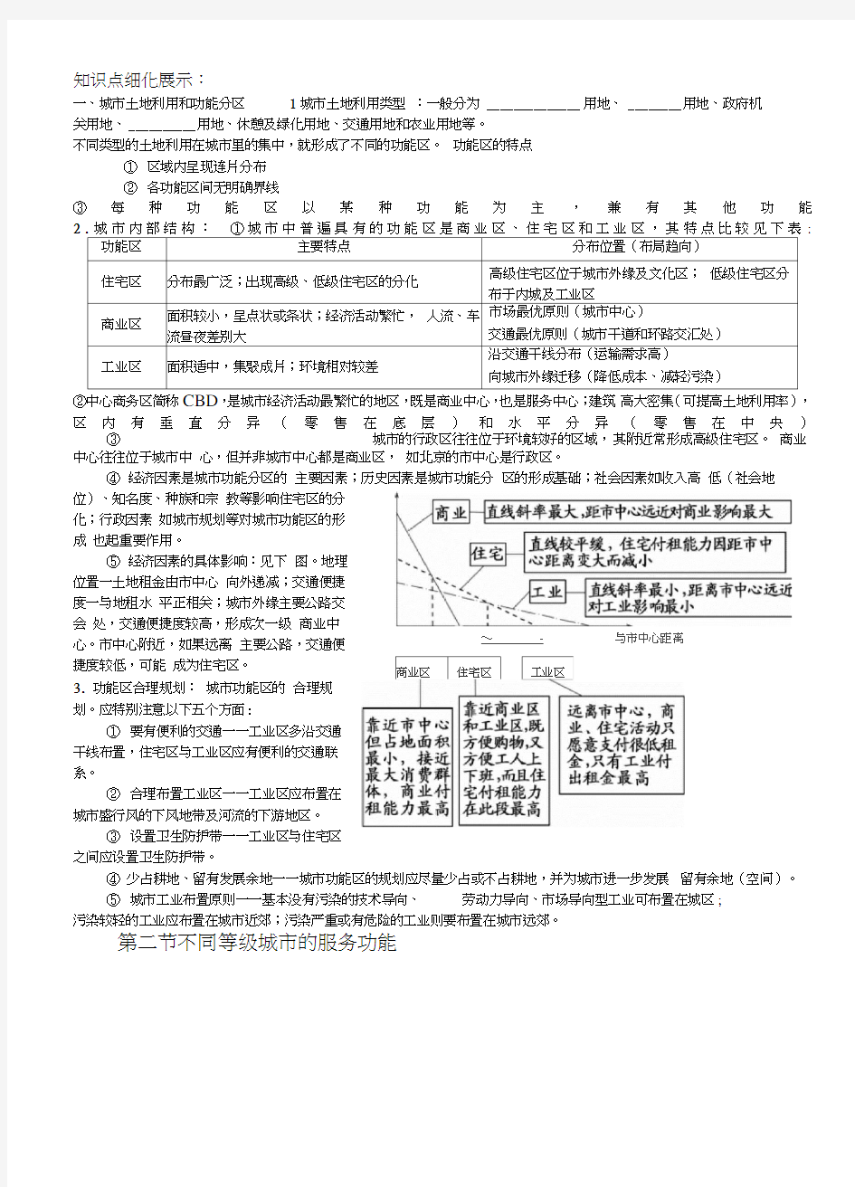 地理必修2知识点填空城市与城市化