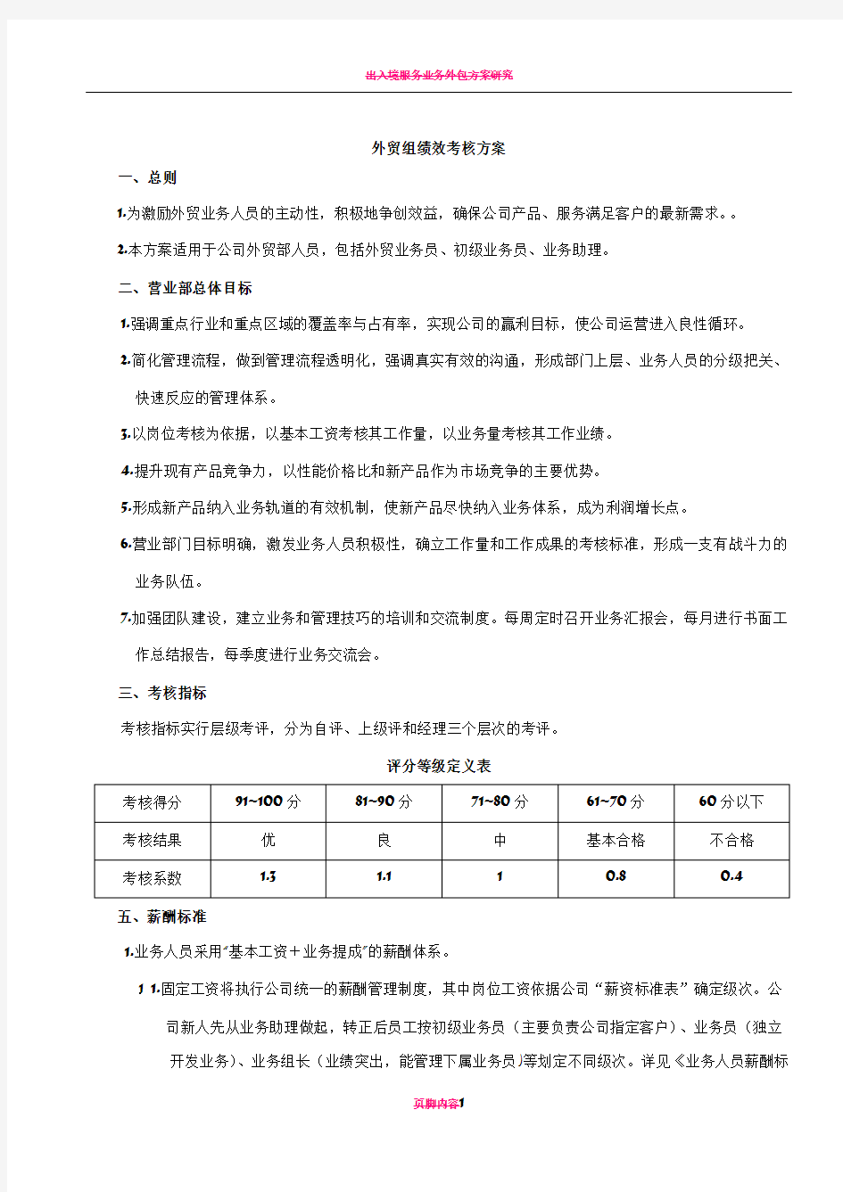 出口外贸人员绩效考核方案