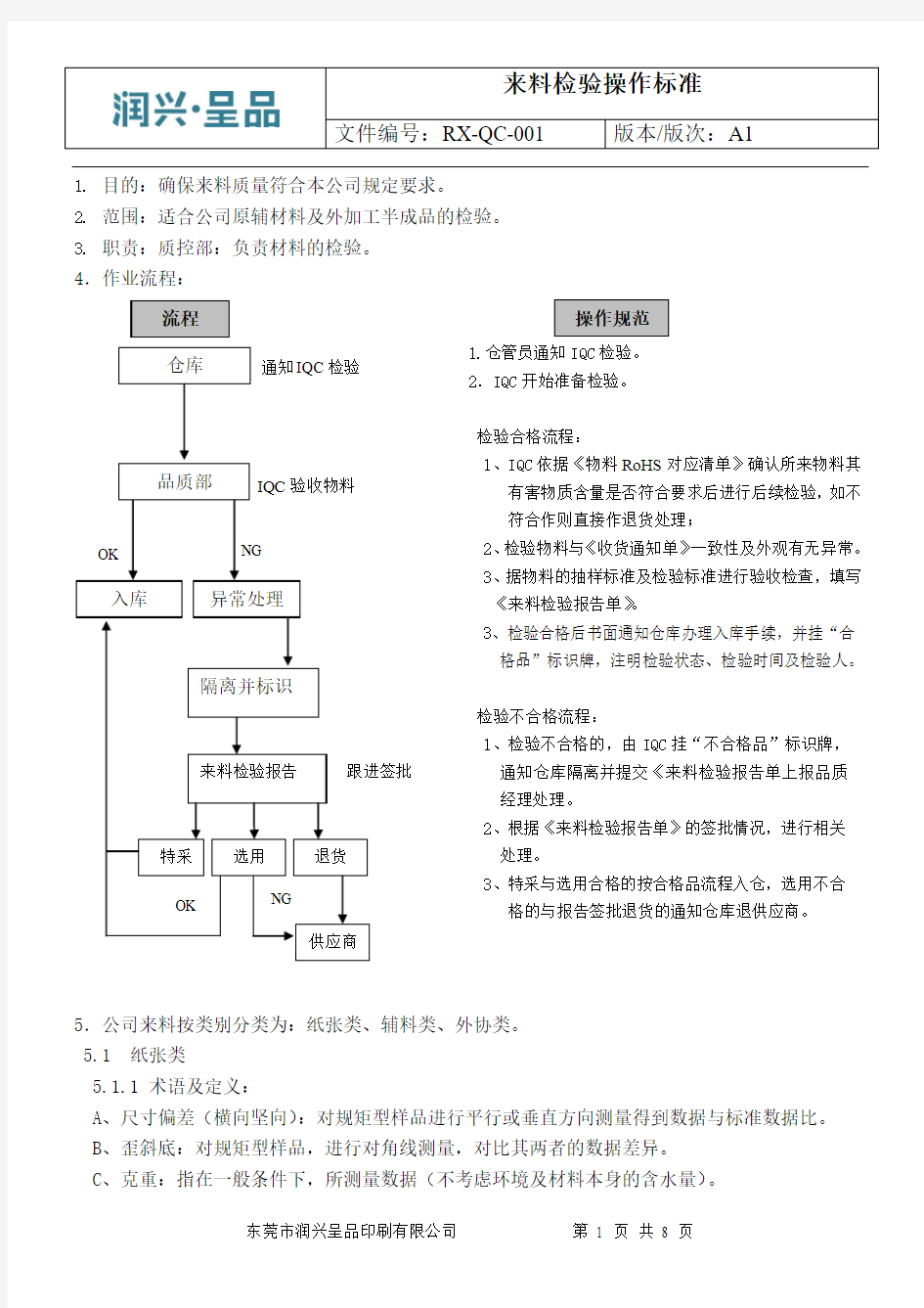 来料检验标准