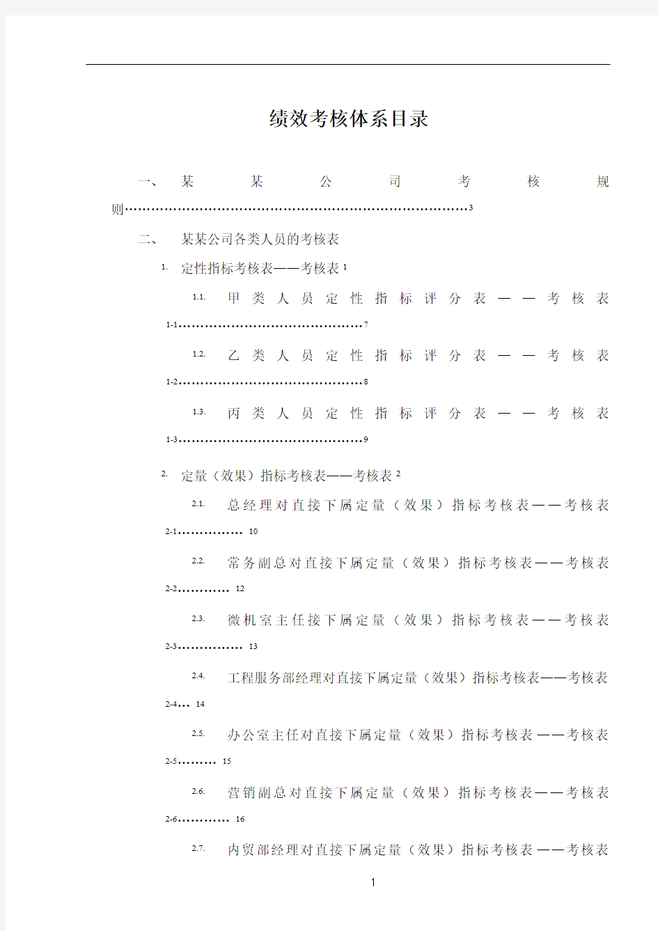 公司绩效考核全套流程表格汇总-2017