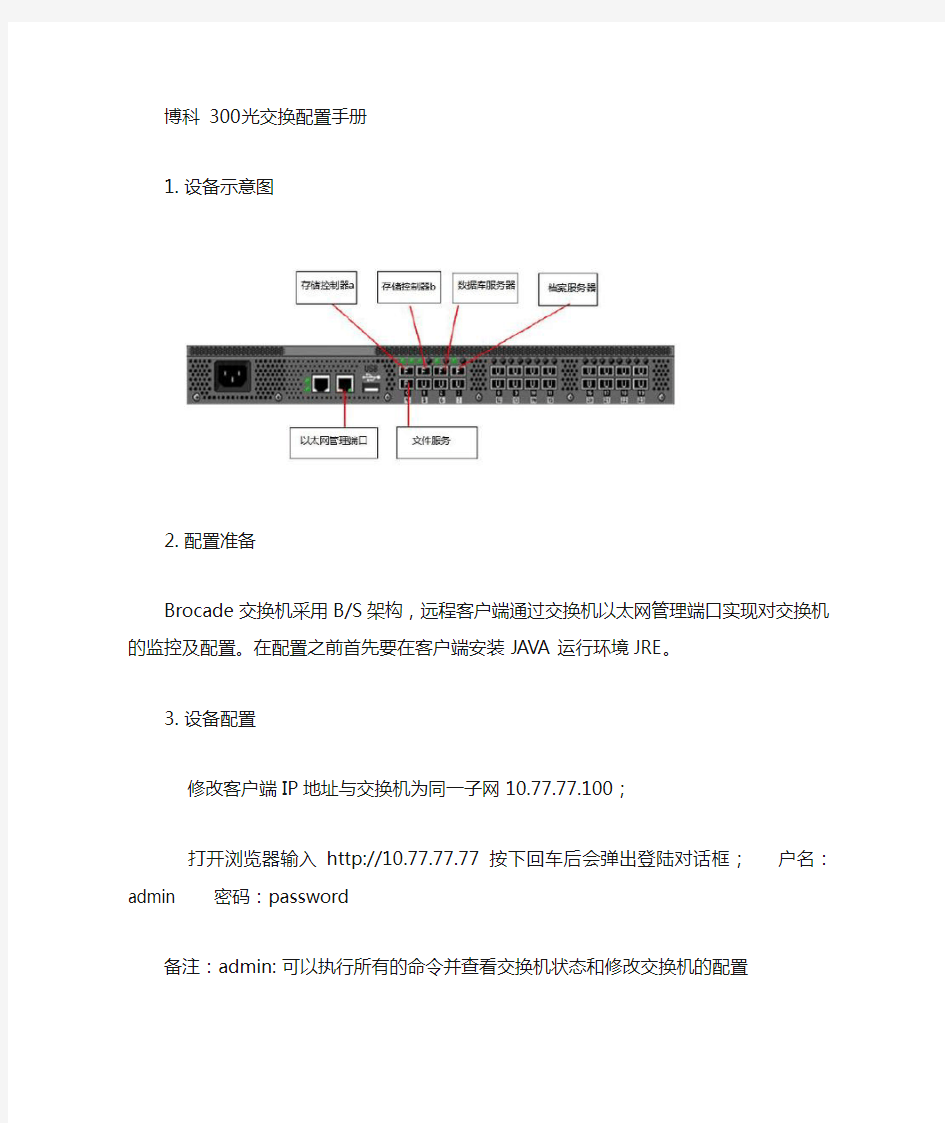 (完整版)博科光纤交换机基本配置