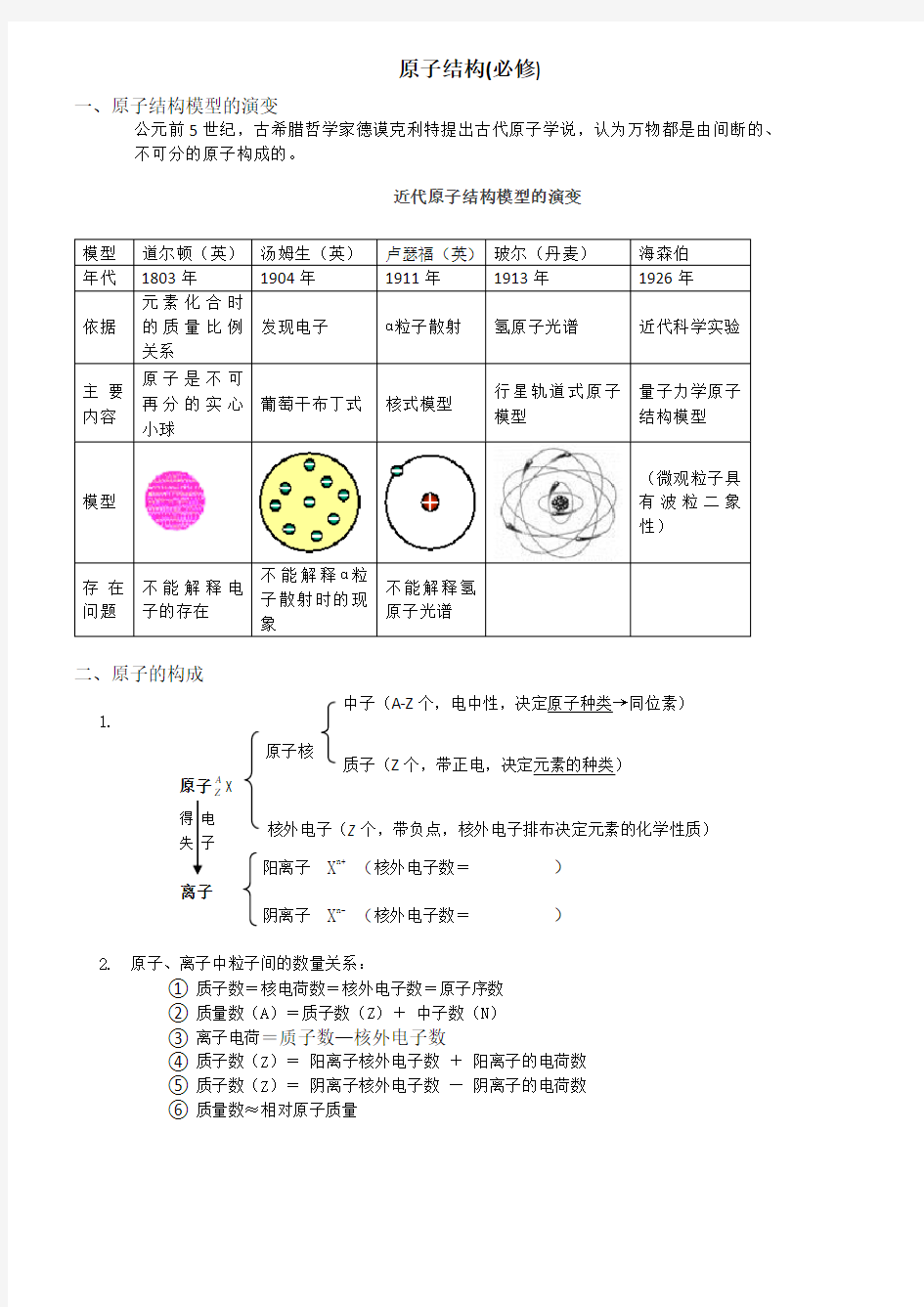 高中化学原子结构必修