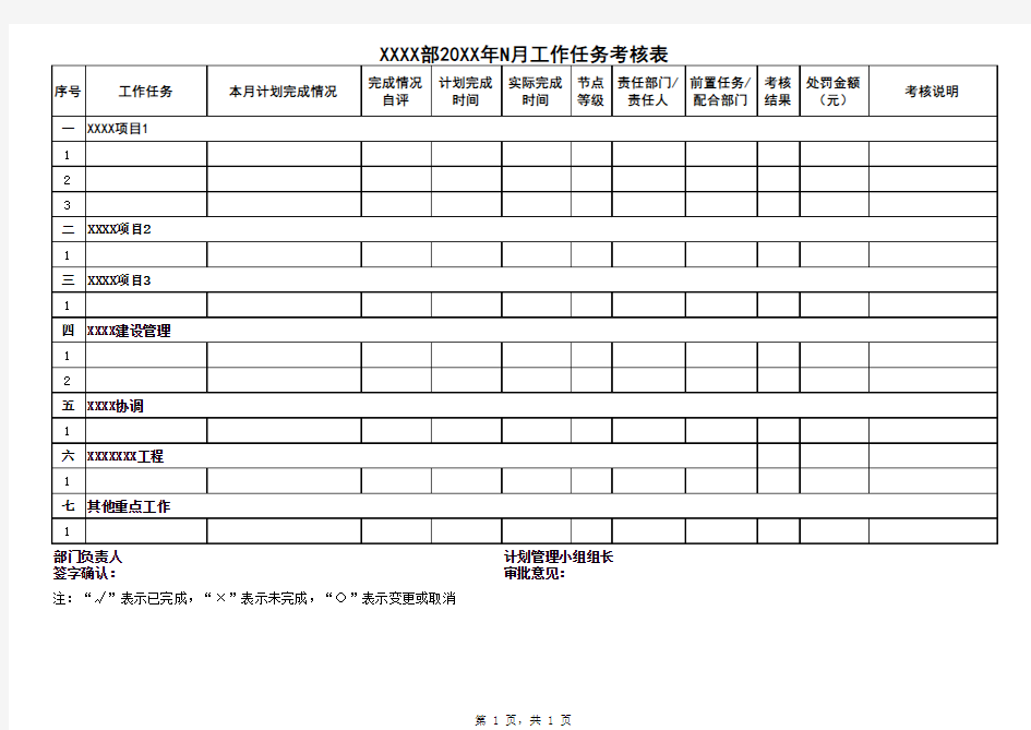 月度工作总结和计划表(模板)