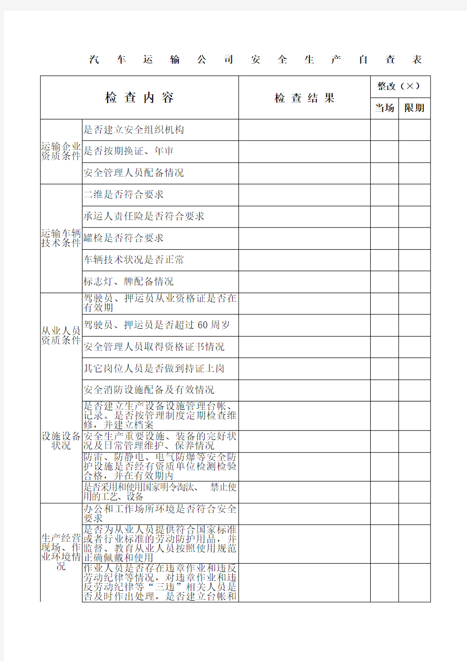 汽车运输公司安全隐患自查表